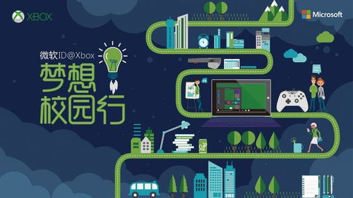 第二屆IDXBOX夢(mèng)想校園行游戲開(kāi)發(fā)大賽 激發(fā)創(chuàng)意，孵化未來(lái)游戲之星