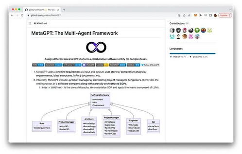 MetaGPT 人工智能驅(qū)動(dòng)的軟件開(kāi)發(fā)領(lǐng)域的游戲規(guī)則改變者