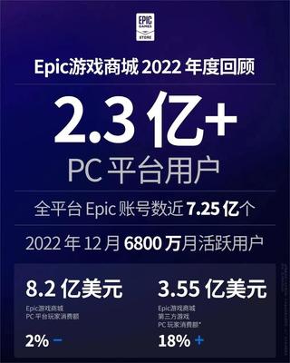 Unity總裁辭職，游戲引擎領(lǐng)域?qū)⒂瓉?lái)新變革？