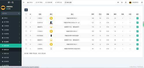廢品垃圾回收全開(kāi)源系統(tǒng) 基于UniApp前端與FastAdmin后端的軟件開(kāi)發(fā)與銷售策略
